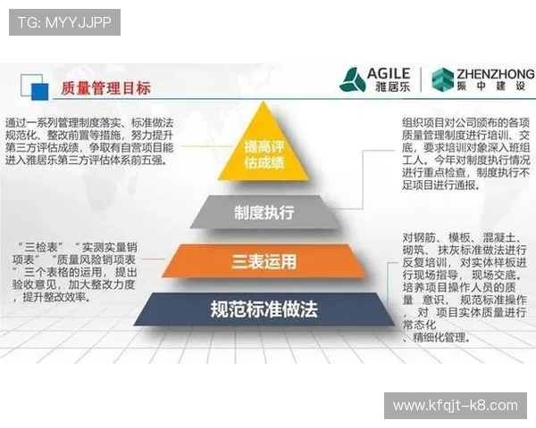 利来国际PA集团的产品质量保障体系与客户满意度提升策略研究