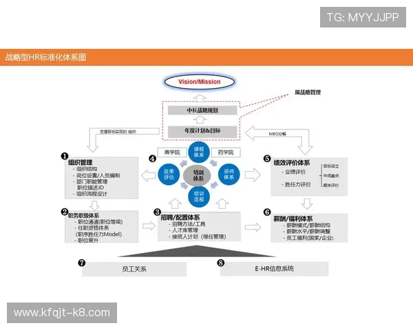 探秘凯发集团旗下公司多元化经营战略与未来布局规划 探秘凯发集团旗下公司多元化经营战略与未来布局规划