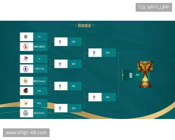 通过AG竞咪厅会员登录享受更优质的游戏体验与专属优惠活动分析