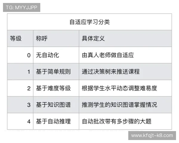 揭秘凯发官网址背后的安全保障与信任机制