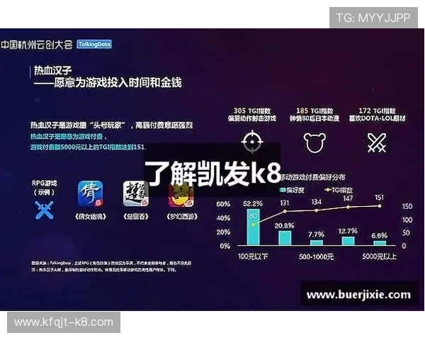 深入了解凯发娱乐网投的安全措施,保障玩家的资金安全 深入了解凯发娱乐网投的安全措施,保障玩家的资金安全