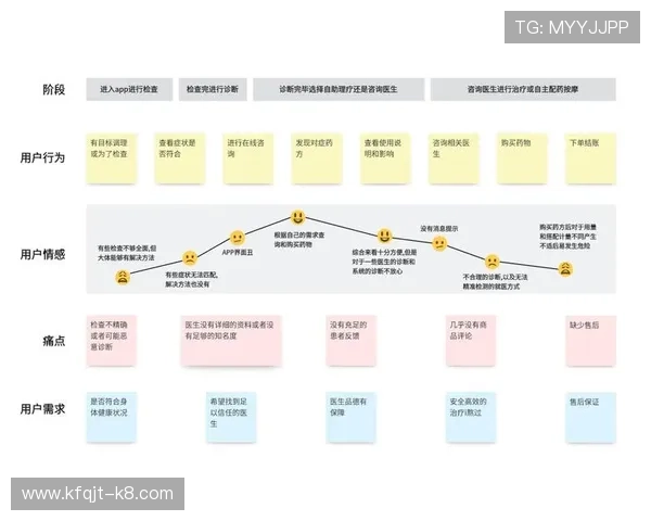 游戏迷必看:凯发娱乐旗舰厅注册平台的注册优势分析 游戏迷必看:凯发娱乐旗舰厅注册平台的注册优势分析