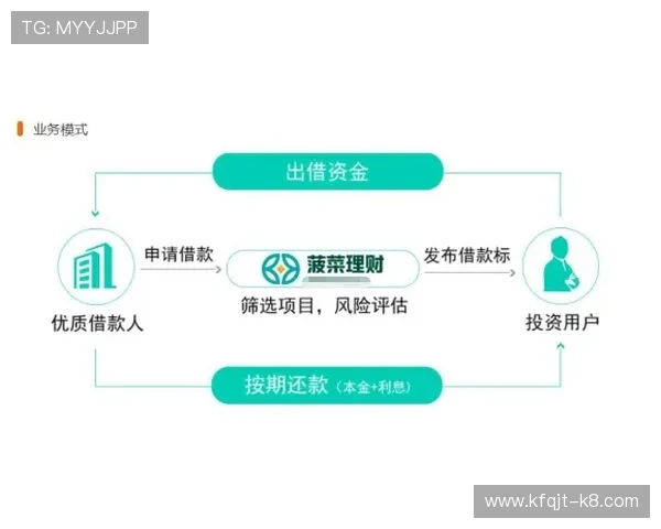 凯发ag旗舰厅网址安全保障措施，确保每位玩家的资金与个人信息安全