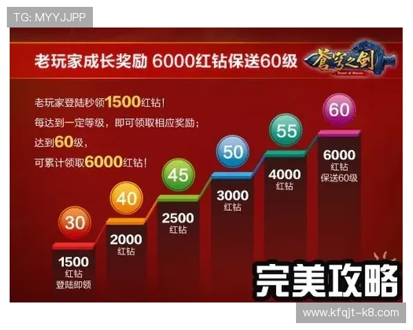 凯发官方手机版优惠活动不断，丰富奖励助力玩家赢取更多福利