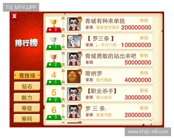 天天斗牛好友互动玩法介绍如何通过好友系统增加游戏乐趣和合作赢取更多奖励