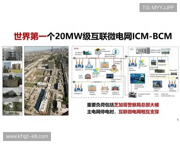 凯发电气在智能电网建设中发挥关键作用助力能源结构优化升级