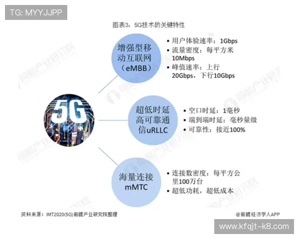 结合5g智能电网白皮书探讨未来智能电网在应对气候变化中的作用与责任 结合5g智能电网白皮书探讨未来智能电网在应对气候变化中的作用与责任