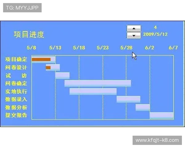 如何在K8凯发电竞平台上进行高效的账号管理与安全设置操作指南