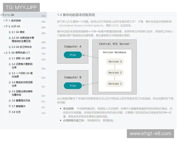 如何快速完成K8体育登录流程避免登录失败的实用操作指南