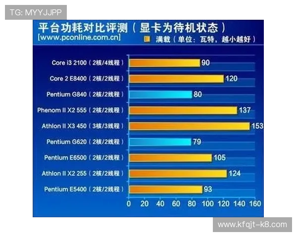 在k8凯发直营平台上享受公平公正的游戏环境，保障每位玩家的权益与体验